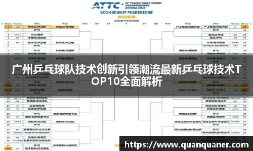 广州乒乓球队技术创新引领潮流最新乒乓球技术TOP10全面解析