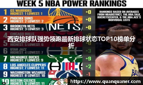 西安排球队强势领跑最新排球状态TOP10榜单分析
