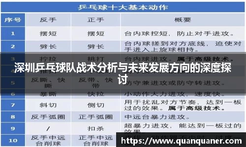 深圳乒乓球队战术分析与未来发展方向的深度探讨